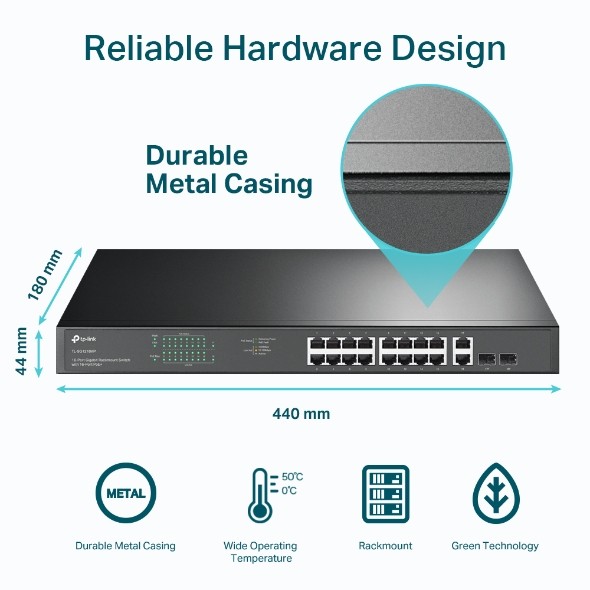 Tp-link switch tl-sg1218mp unmanaged