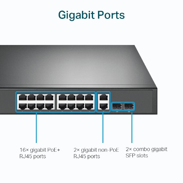 Tp-link switch tl-sg1218mp unmanaged