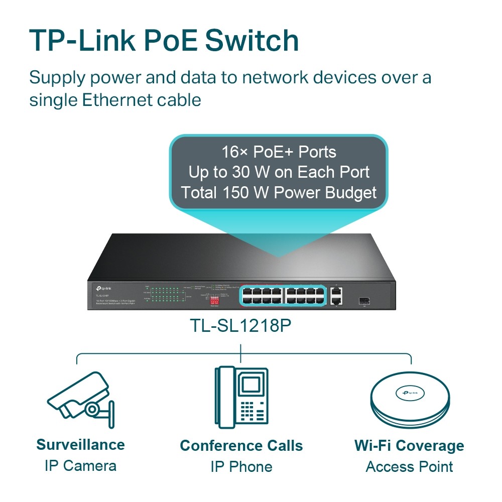 Tp-link tl-sl1218p