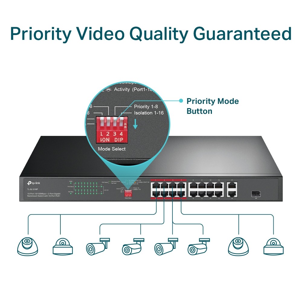 Tp-link tl-sl1218p