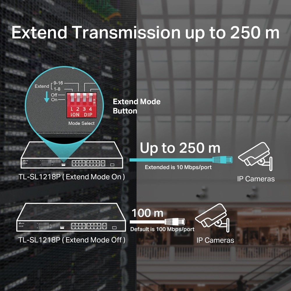 Tp-link tl-sl1218p