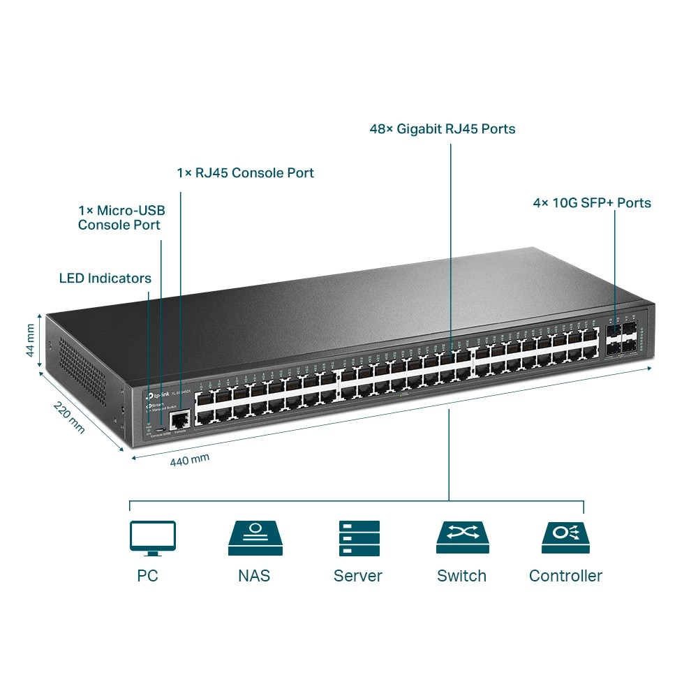 Tp-link tl-sg3452x