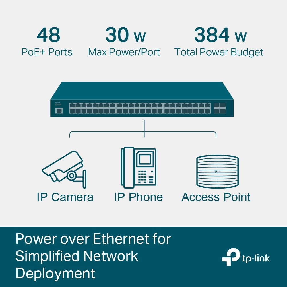 Tp-link tl-sg3452p
