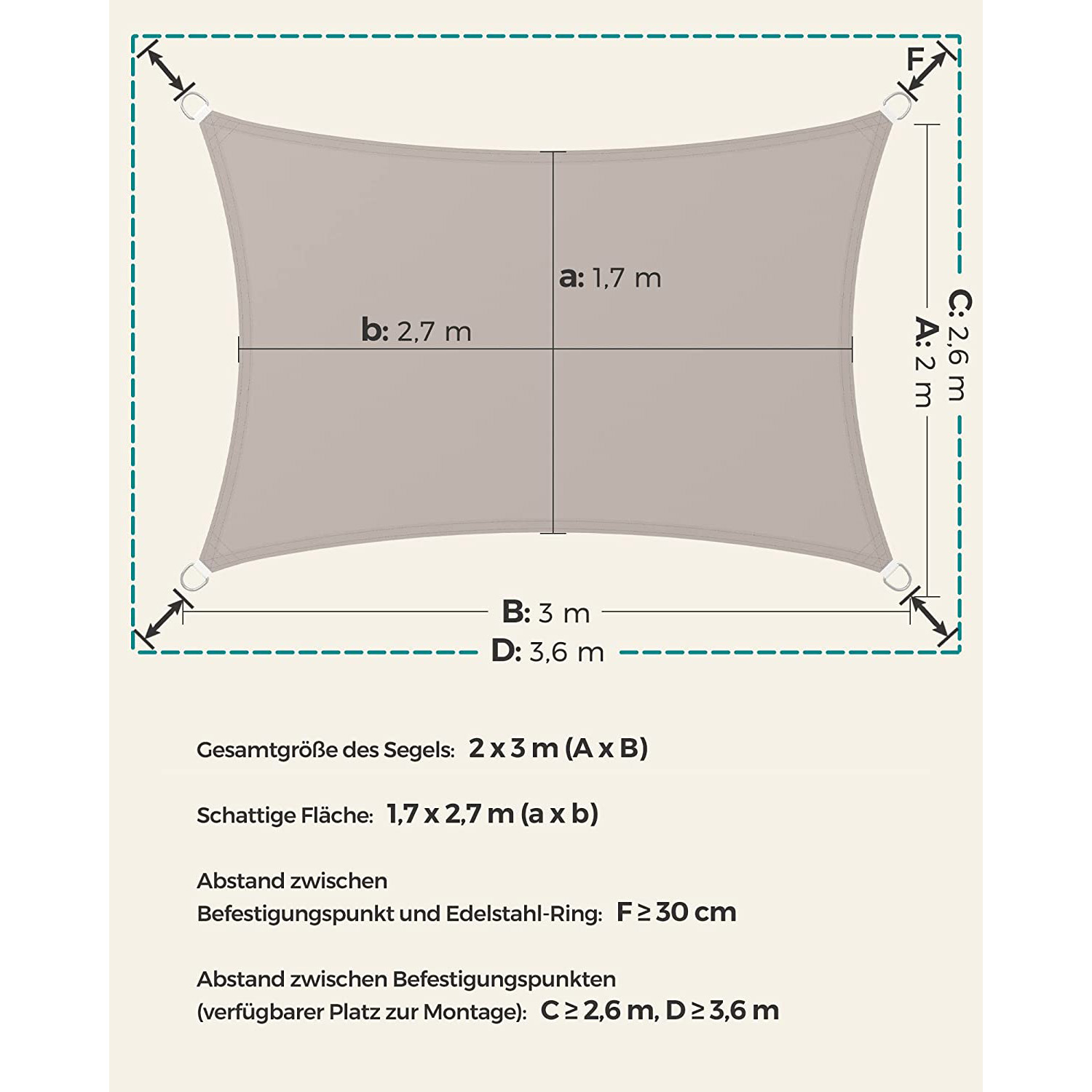 Stačiakampė saulės burė su PU danga, taupe, 2 x 3 m 3