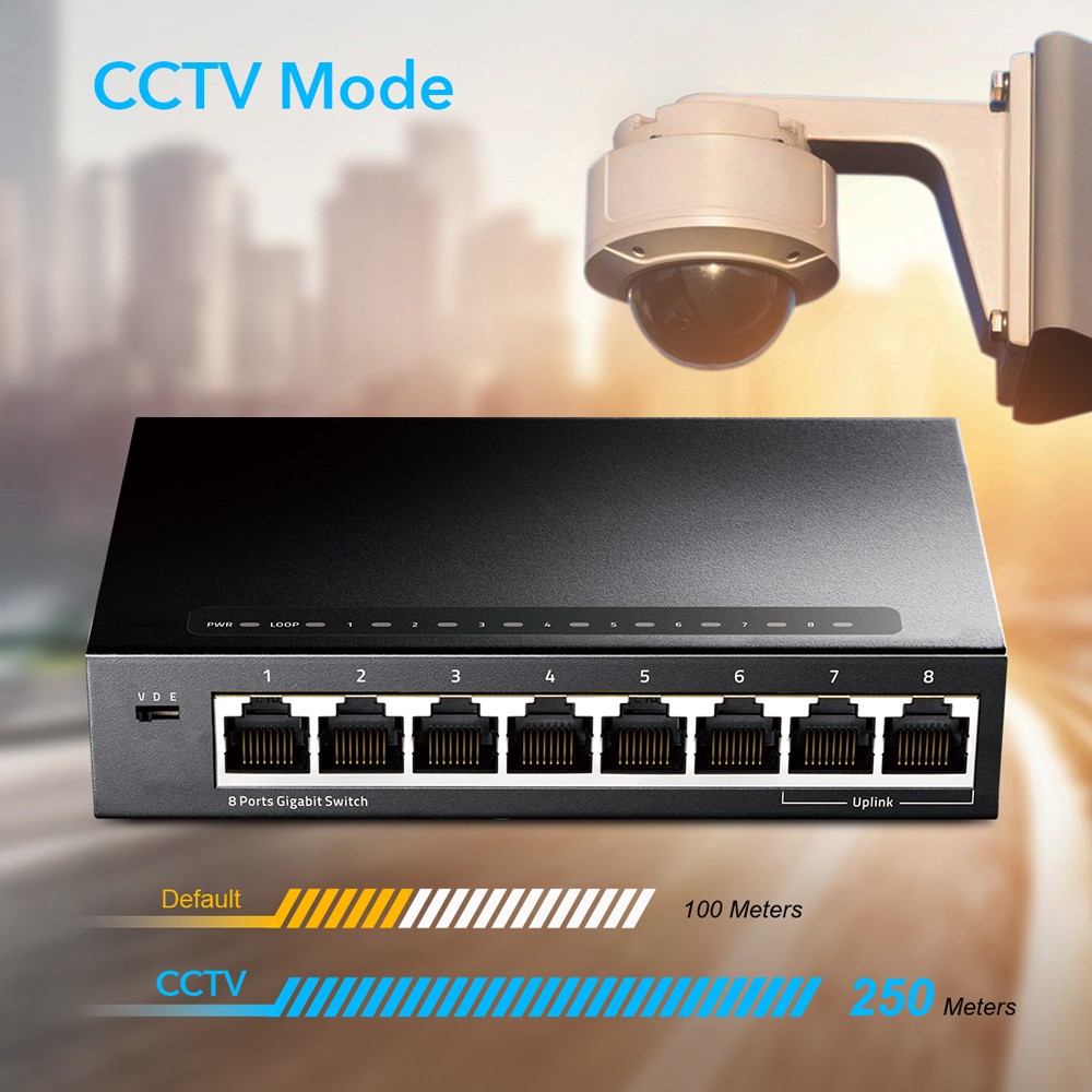 Cudy gs108