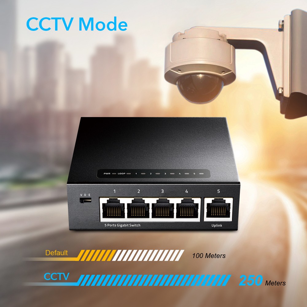 Cudy gs105 5xge