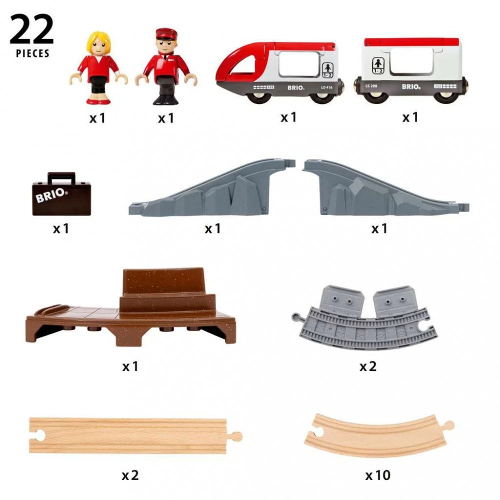 Traukinio trasa brio starter travel train set