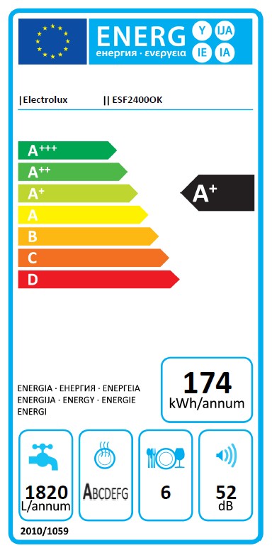 Indaplovė electrolux esf2400ok