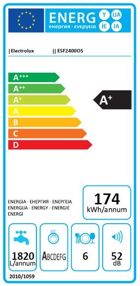 Indaplovė electrolux esf2400os