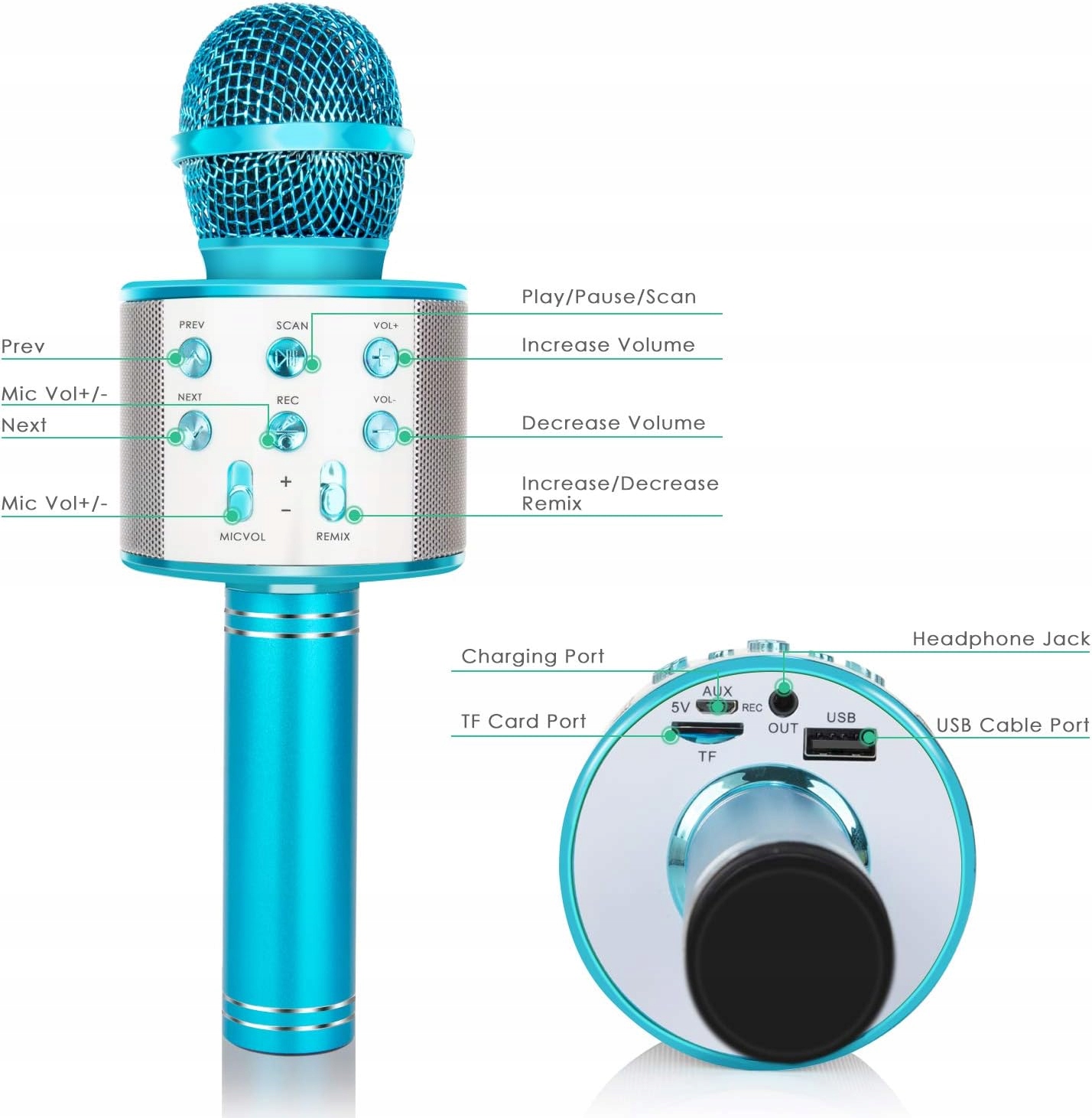 Belaidis mikrofonas kidwill blue