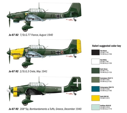 Plastikinis surenkamas modelis italeri ju-87 b2 stuka