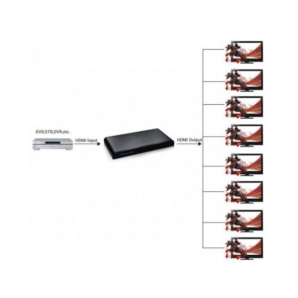 Techly idata-hdmi2-4k8
