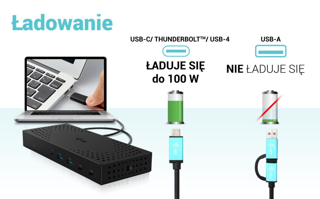 Usb šakotuvas i-tec catriple4kdockpd2