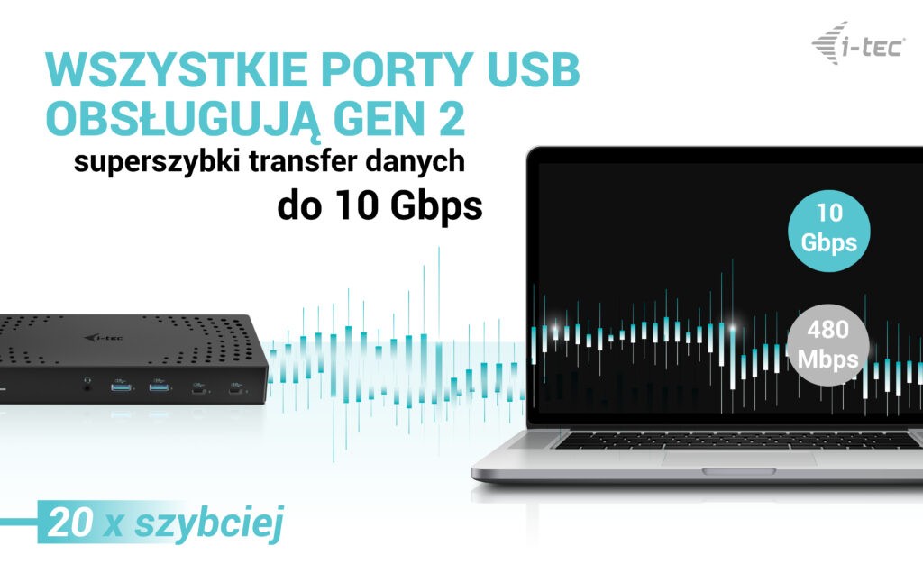Usb šakotuvas i-tec catriple4kdockpd2