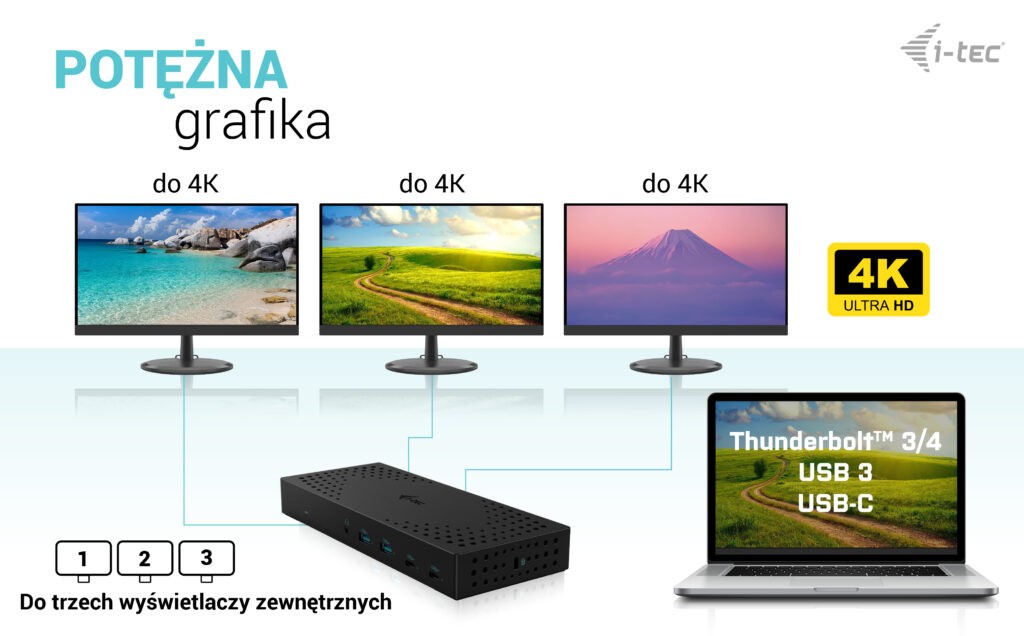 Usb šakotuvas i-tec catriple4kdockpd2
