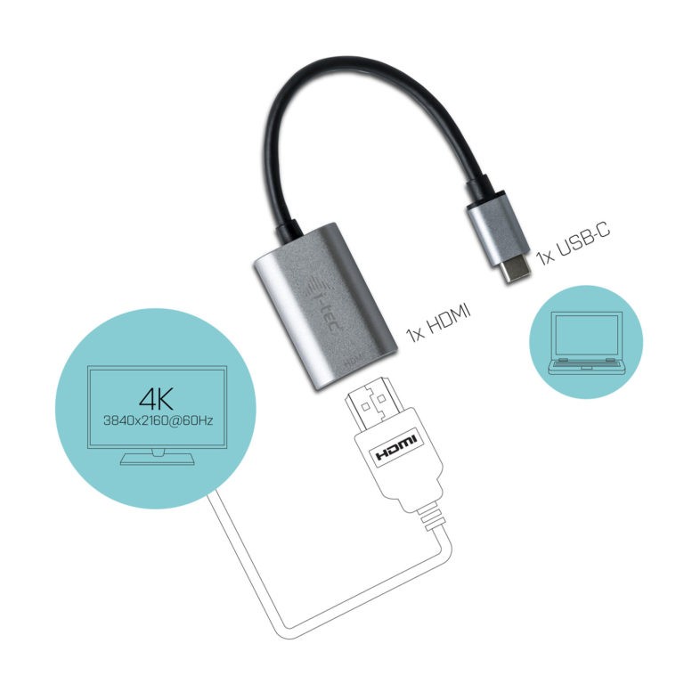 Itec c31metalhdmi60hz