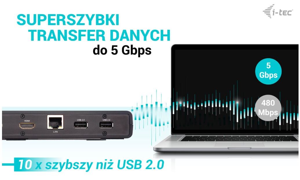 I-tec dokovací stanice usb 3.0 / usb-c / thunderbolt / 2x usb 3.0 / 4x usb 2.0 / 2x hdmi / lan / maitinimo tiekimas 100 w