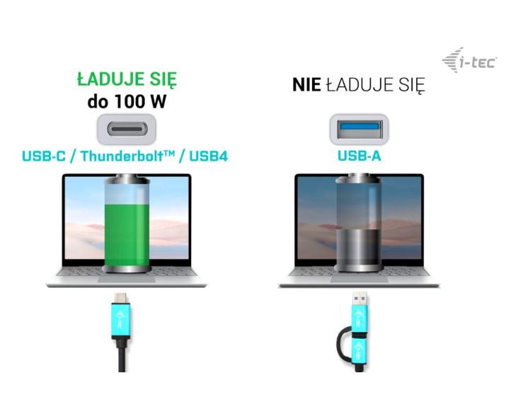 Doko stotelė i-tec cadua4kdockpdl2