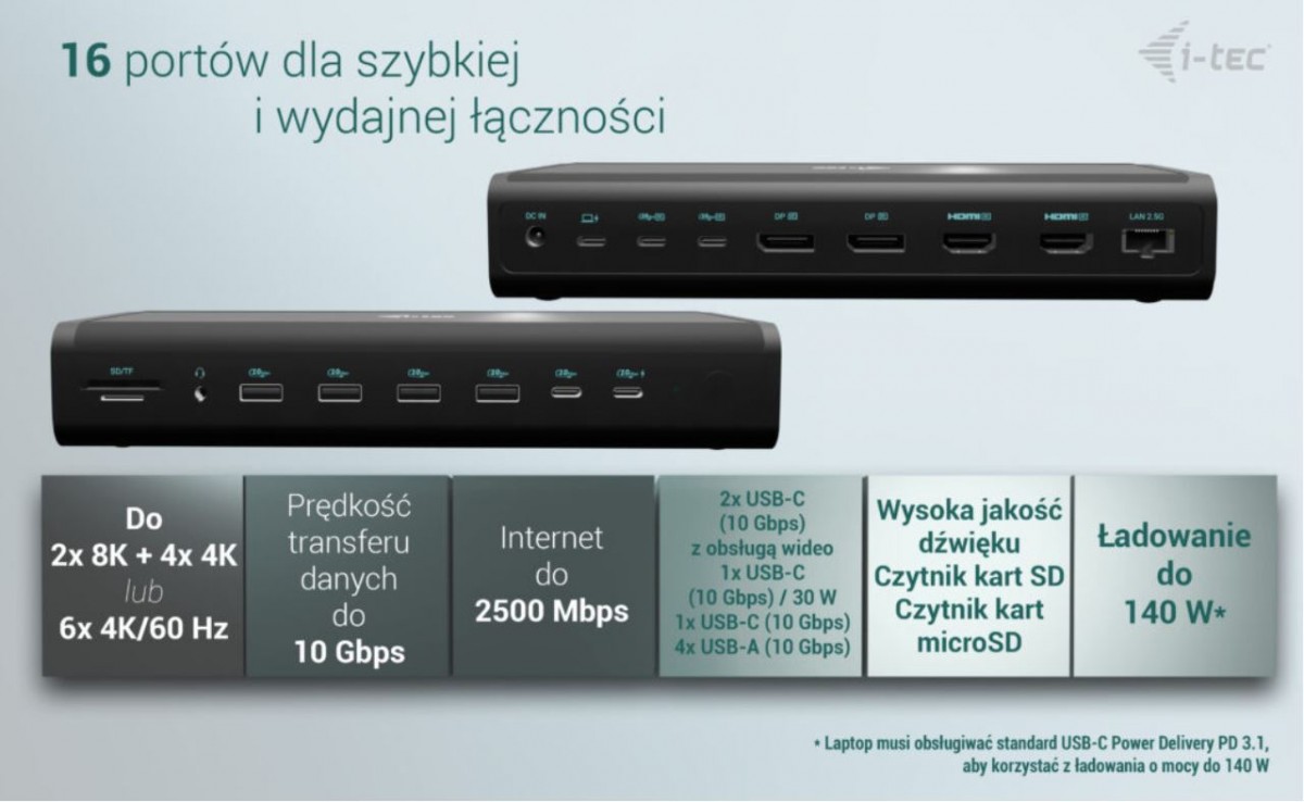 I-tec i-tec universalus 6x 4k ekranas ds+pd140w