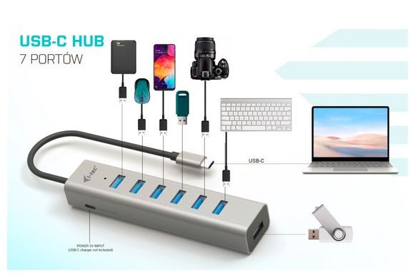 I-tec c31hubmetal703