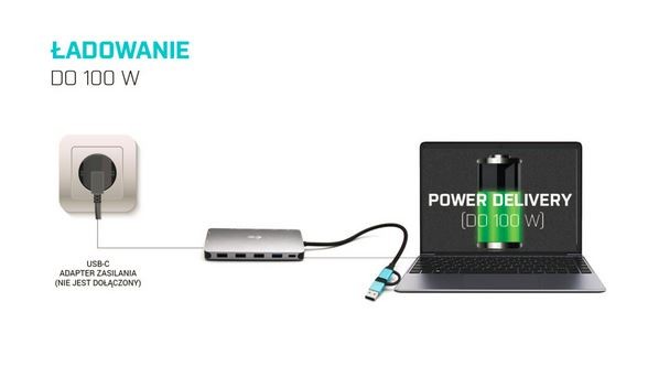 I-tec usb-c metal nano dock 3xdisplay+pd