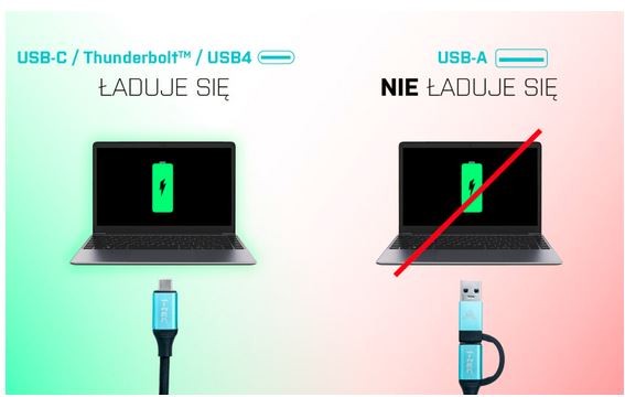 I-tec usb-c metal nano dock 3xdisplay+pd