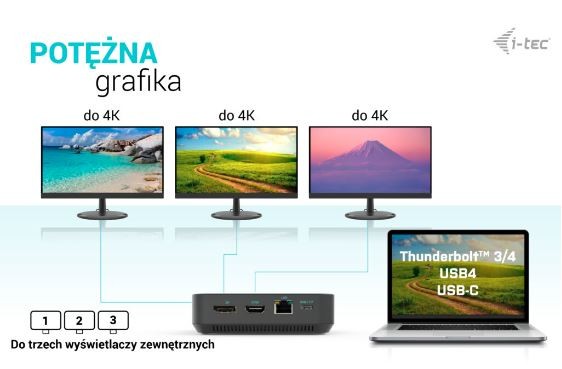 I-tec c31triple4kdockpdpro