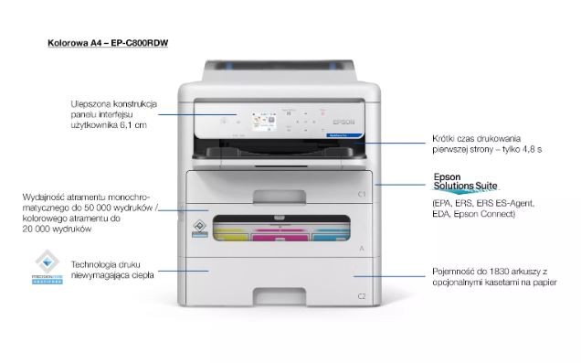 Daugiafunkcis spausdintuvas epson c11ck21401