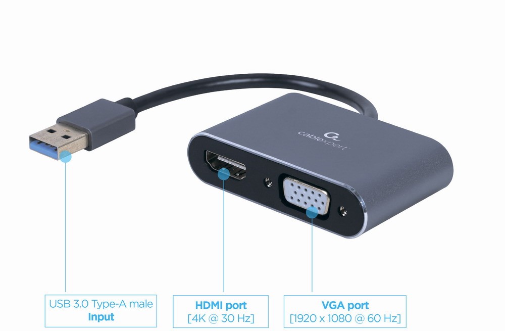 Gembrid usb3/hdmi/vga