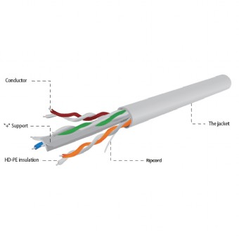 Tinklo laidas gembird, utp cat6, 100 m