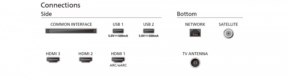 43 colių 4k ambilight televizorius 43pus8009/12