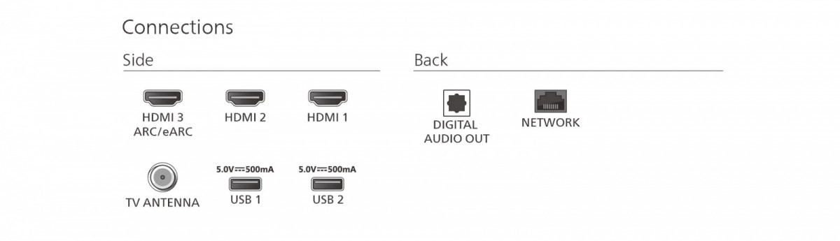 65 colių 4k televizorius su „dolby atmos“