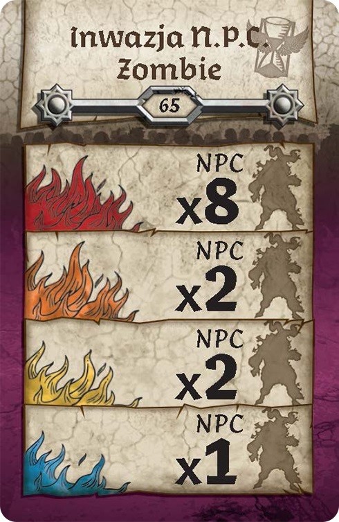 Žaidimas portal games zombicide: npc-1 - notorious plagued characters, ang