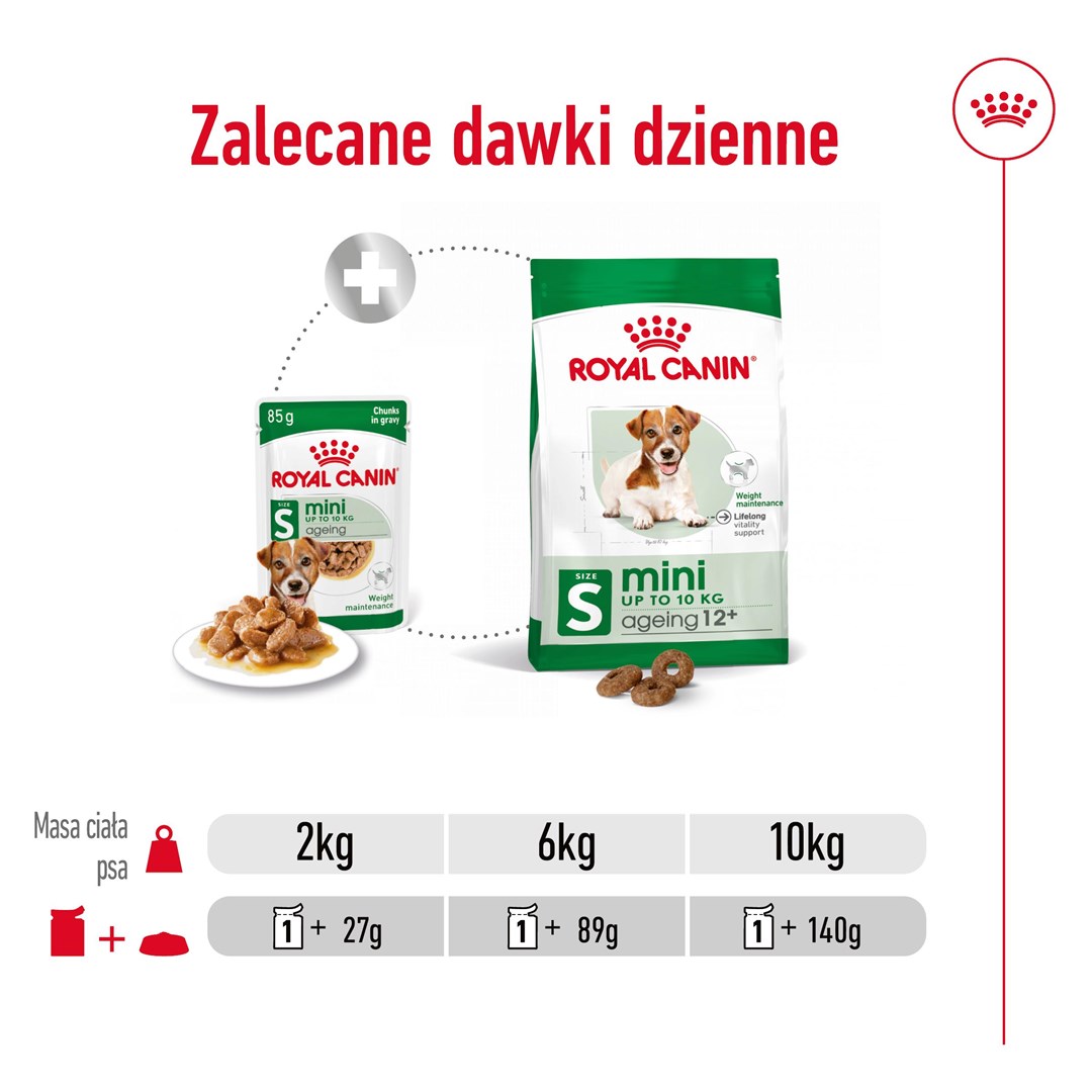 Royal canin karma mini ageing 12+ vyresnio amžiaus mažų veislių šunims, 12x85 g