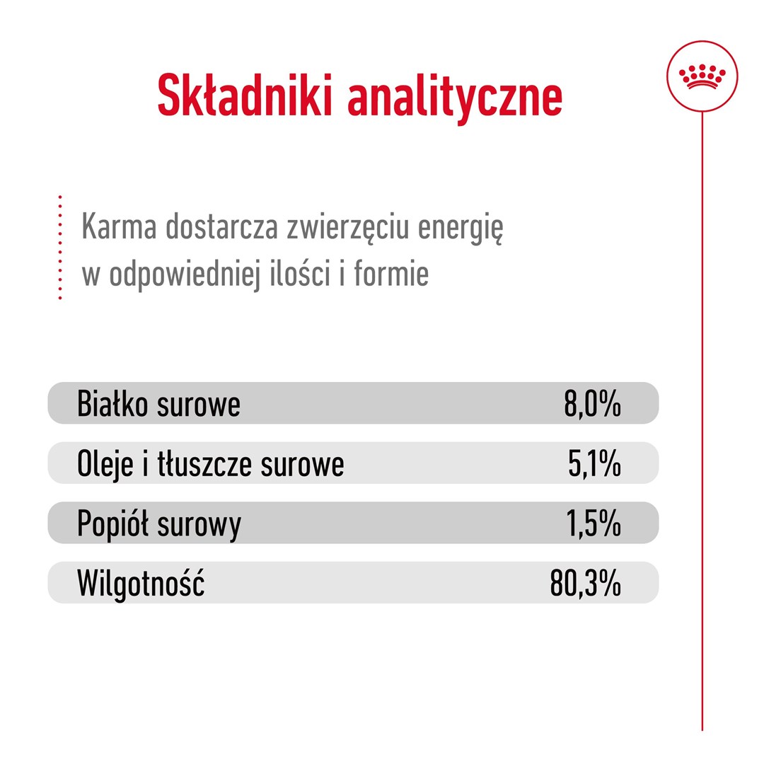 Royal canin karma mini ageing 12+ vyresnio amžiaus mažų veislių šunims, 12x85 g