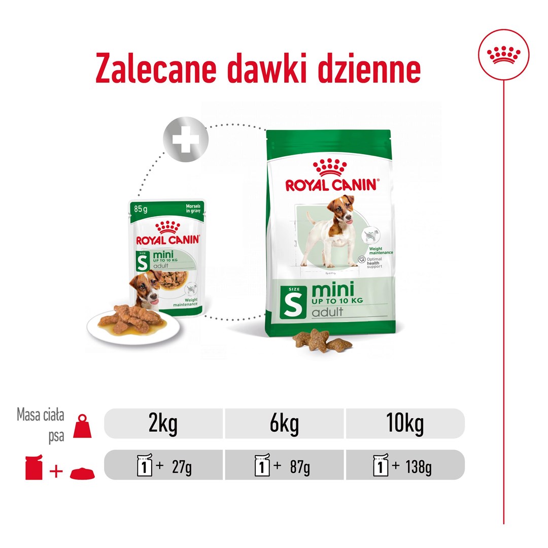 Royal canin karma royal canin shn mini adult w sosie 12x85g